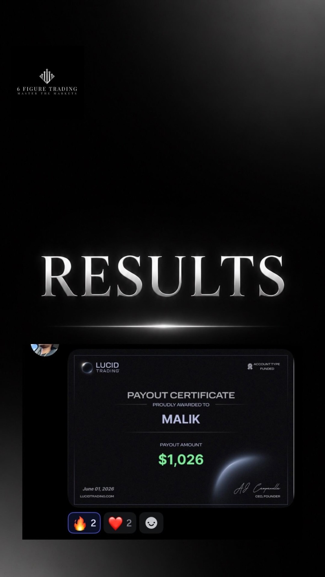 Lucid Trading payout certificate
