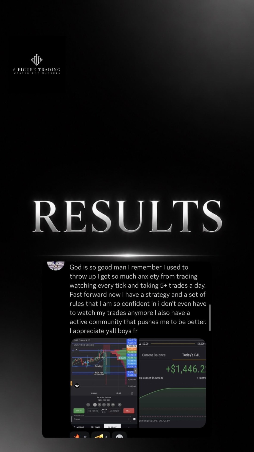 Student mindset testimonial