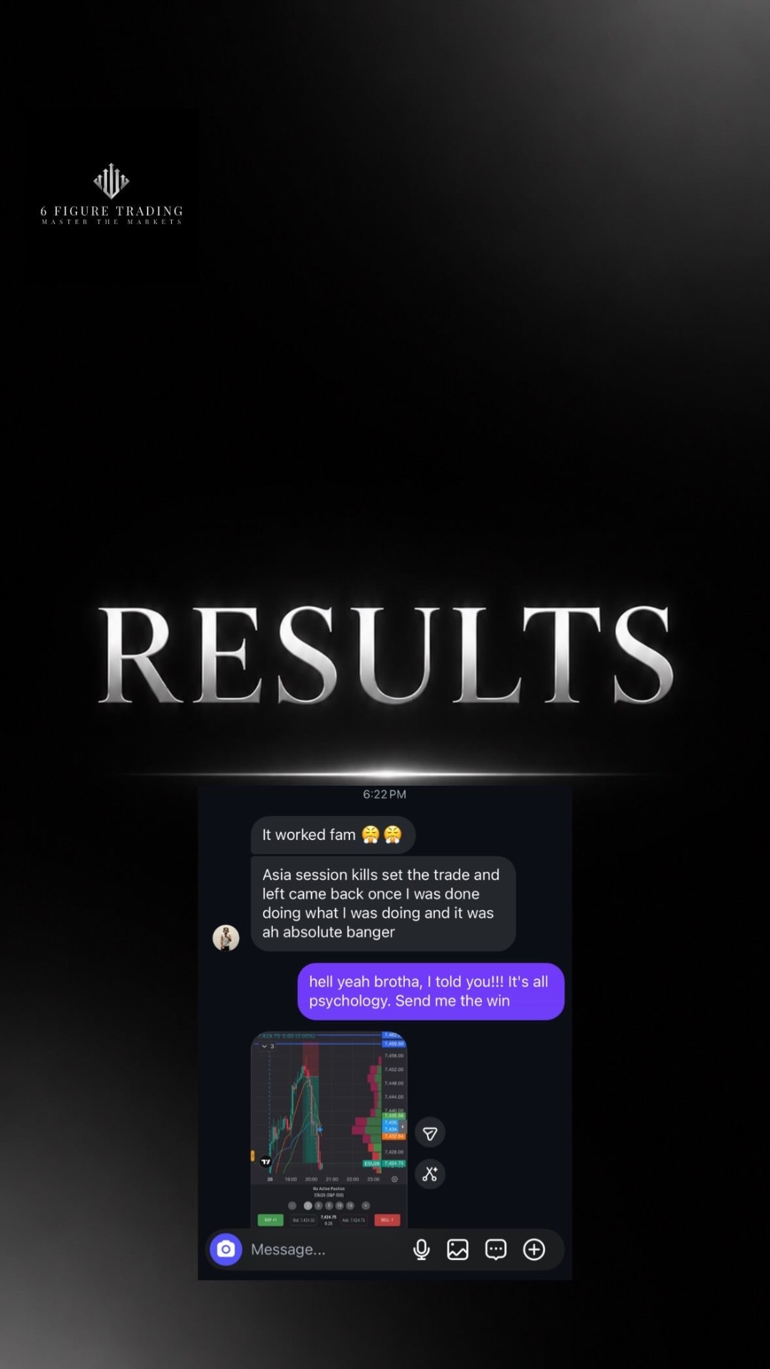 Student trading breakthrough
